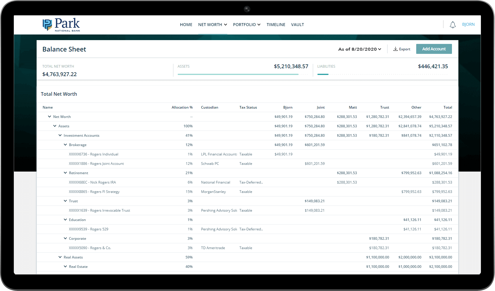 Wealth Online dashboard, balance sheet overview