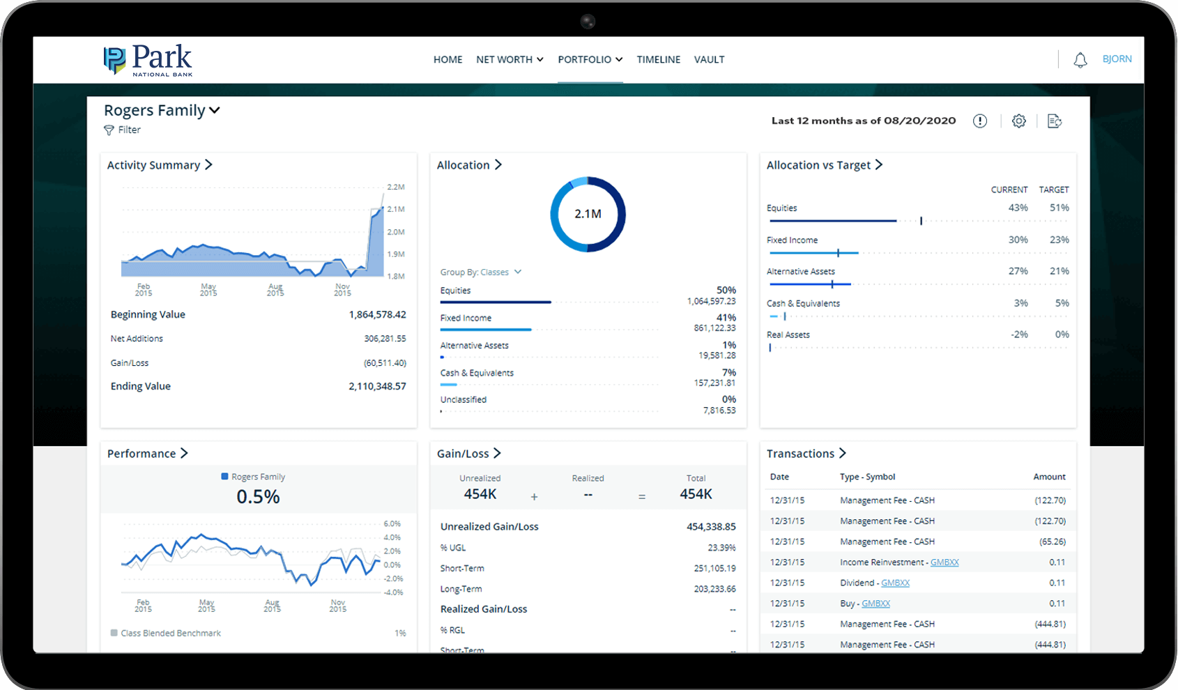 Client Experience Dashboard