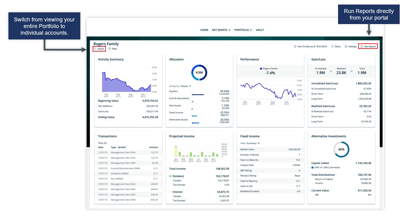 Wealth Online Portfolio to Account View