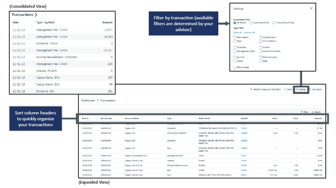 Wealth Online Transactions View